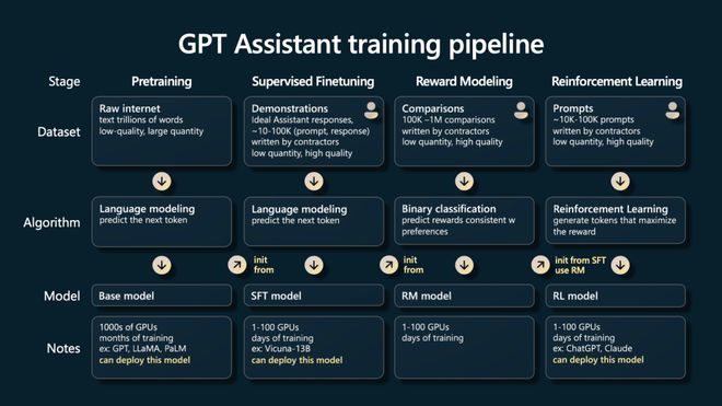 制权!重组谈判激烈年底谈不成软银700亿或撤EVO视讯真人OpenAI微软争夺AGI控(图1) 制权!重组谈判激烈年底谈不成软银700亿或撤EVO视讯真人OpenAI微软争夺AGI控(图1)