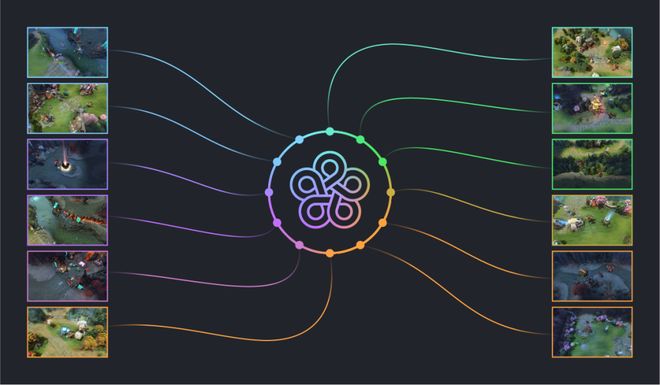 界「M1时刻」九个月杀到！联手博通三年10GWEVO真人平台OpenAI官宣自研首颗芯片AI(图8)